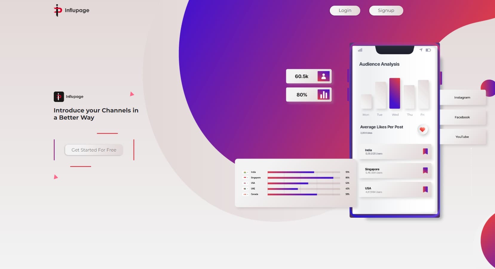 Influencer Marketing Platform